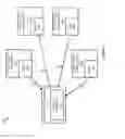 Fig. 02 - BEHAVIOR DATA MANAGEMENT IN AN APPLICATION COMPONENT ENVIRONMENT