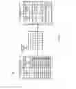 Fig. 04 - BEHAVIOR DATA MANAGEMENT IN AN APPLICATION COMPONENT ENVIRONMENT