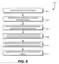 Fig. 07 - Latency-based detection of covert routing
