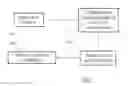 Fig. 01 - Detecting web exploit kits by tree-based structural similarity search