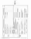 Fig. 07 - RISK ASSESSMENT