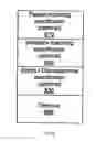 Fig. 06 - Method for mitigation of cyber attacks on industrial control systems