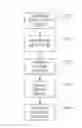 Fig. 01 - Method for analyzing suspicious activity on an aircraft network