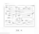 Fig. 03 - Method for analyzing suspicious activity on an aircraft network