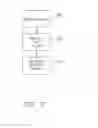 Fig. 06 - Method for analyzing suspicious activity on an aircraft network