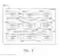Fig. 07 - Method for analyzing suspicious activity on an aircraft network