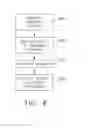Fig. 09 - Method for analyzing suspicious activity on an aircraft network