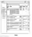 Fig. 07 - MALWARE AND EXPLOIT CAMPAIGN DETECTION SYSTEM AND METHOD