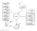 Fig. 01 - SECURE POLICY MANAGER