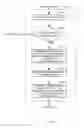 Fig. 05 - SECURE POLICY MANAGER
