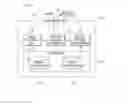 Fig. 07 - Method and apparatus for security checking of image for container