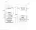Fig. 08 - Method and apparatus for security checking of image for container