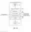 Fig. 18 - Policy-Based Application Management