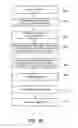 Fig. 19 - Policy-Based Application Management