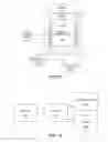 Fig. 22 - Policy-Based Application Management