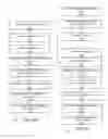 Fig. 31 - Policy-Based Application Management