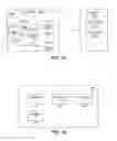 Fig. 32 - Policy-Based Application Management