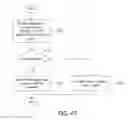 Fig. 37 - Policy-Based Application Management