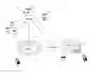 Fig. 01 - Method for managing fixed and mobile terminals in an environment comprising a mobile network including IMS network and a company network