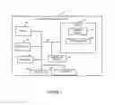 Fig. 05 - Communications methods, apparatus and systems for conserving media resource function resources