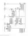 Fig. 09 - Communications methods, apparatus and systems for conserving media resource function resources