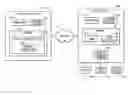Fig. 01 - SYSTEMS AND METHODS FOR ESTABLISHING A CONTROL CHANNEL BETWEEN A VIRTUALIZATION SERVER AND A CLIENT DEVICE