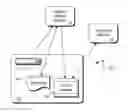 Fig. 01 - Enterprise client-server system and methods of providing web application support through distributed emulation of websocket communications