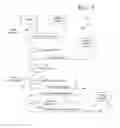 Fig. 05 - Enterprise client-server system and methods of providing web application support through distributed emulation of websocket communications