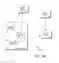 Fig. 07 - Enterprise client-server system and methods of providing web application support through distributed emulation of websocket communications