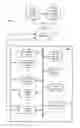 Fig. 02 - SYSTEM AND METHOD FOR FREE-FORM CONFERENCE