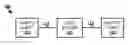 Fig. 01 - WebRTC call recording at the edge of an enterprise network