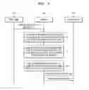 Fig. 03 - Apparatus, method and non-transitory computer-readable recording medium for providing content sharing service