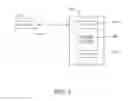 Fig. 06 - Impromptu community streamer
