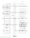 Fig. 10 - TIERED CONTENT STREAMING