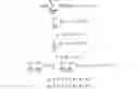 Fig. 05 - System and method for online multimedia streaming services