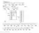 Fig. 01 - Real-time file generation and delivery
