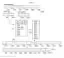 Fig. 04 - Real-time file generation and delivery