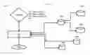 Fig. 07 - Real-time file generation and delivery
