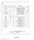 Fig. 04 - Systems and methods for managing network services based on real-time and historical data