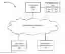 Fig. 01 - SYSTEM AND METHOD FOR SENDING ELECTRONIC FILES IN RESPONSE TO INBOUND FILE REQUESTS