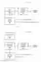 Fig. 04 - SYSTEM AND METHOD FOR SENDING ELECTRONIC FILES IN RESPONSE TO INBOUND FILE REQUESTS