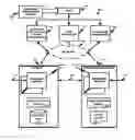 Fig. 01 - System and Method for Object Compression and State Synchronization
