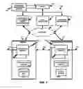 Fig. 02 - System and Method for Object Compression and State Synchronization