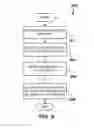 Fig. 07 - SYSTEMS AND METHODS FOR DEPLOYING APPLICATIONS
