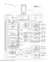 Fig. 15 - SYSTEMS AND METHODS FOR DEPLOYING APPLICATIONS