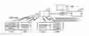 Fig. 01 - Service provisioning and application distribution based on terminal location