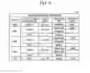 Fig. 06 - Service provisioning and application distribution based on terminal location