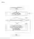 Fig. 12 - Scheduling software deployment