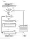 Fig. 02 - Intelligent predictive stream caching