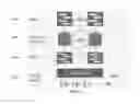 Fig. 12 - METHOD, APPARATUS AND SYSTEM PERTAINING TO CLOUD COMPUTING